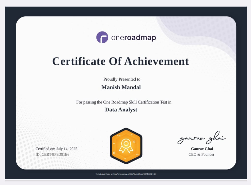 Data Analysis Certificate